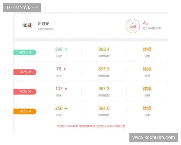 权威发布足球灵活性实力榜单揭示各队潜力与发展趋势